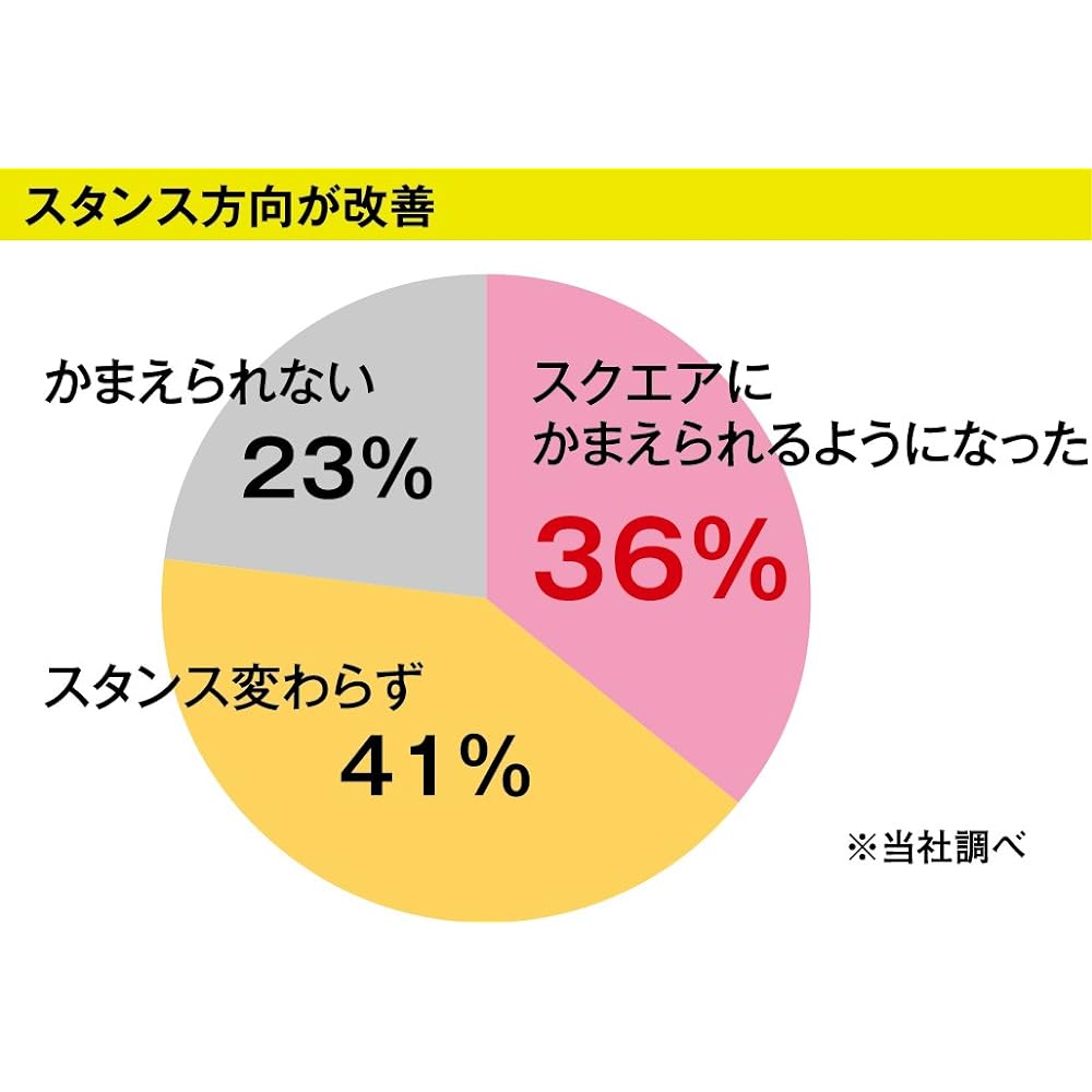 Kasco Golf Ball KIRA LINE 6 pieces (2 pack x 3)