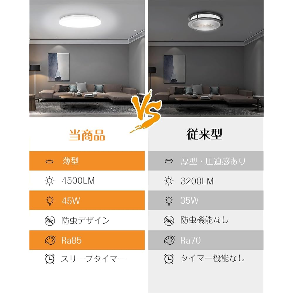 Ceiling Light, High Brightness LED, Supports 8 - 10 Tatami Mats, Thin, Ceiling Light, 45W, Toning/Dimming, Up to 4,500 LM, Night Light Mode, Sleep Timer, Energy Saving, Insect Repellent, Entryway,