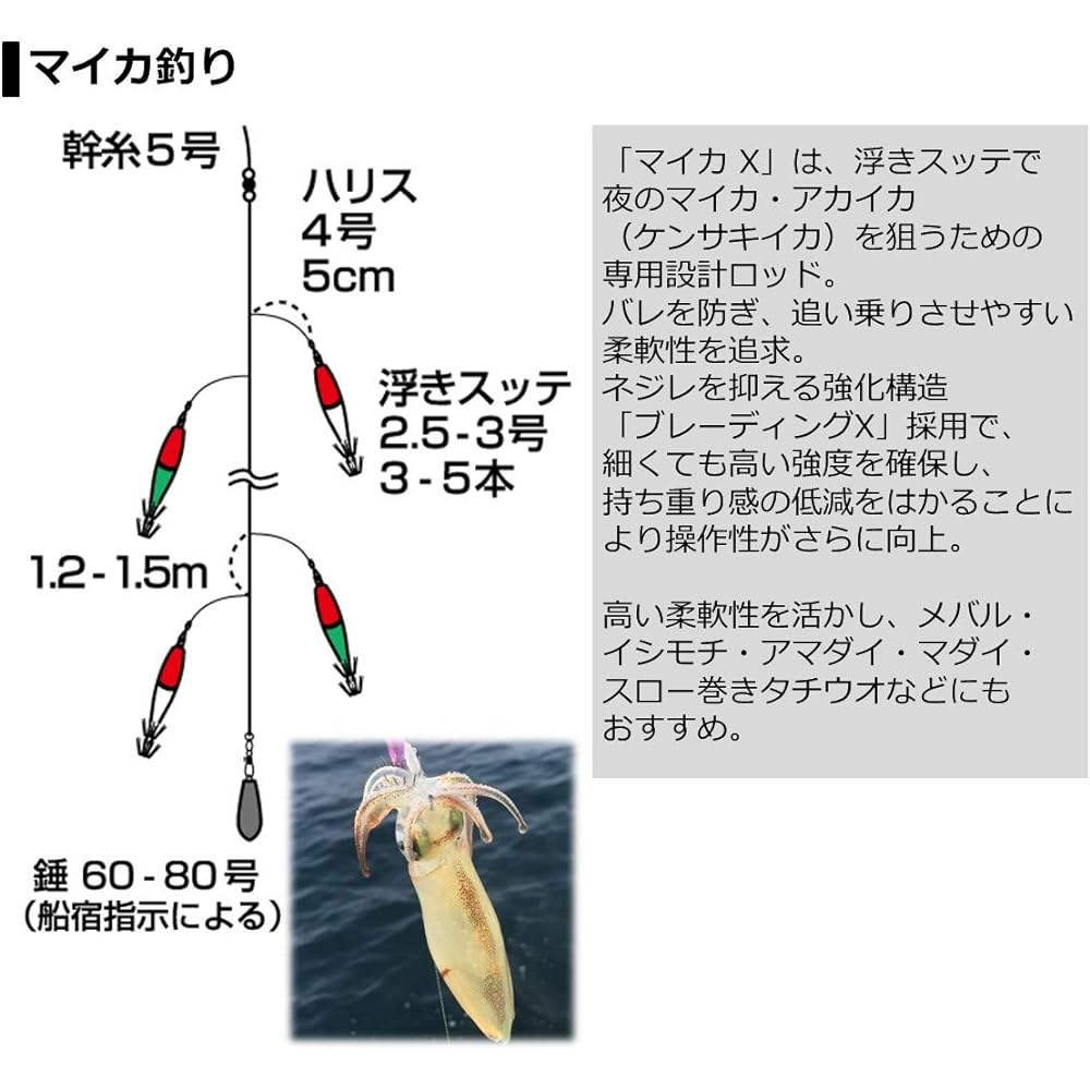 DAIWA 21 Mica X 180・R