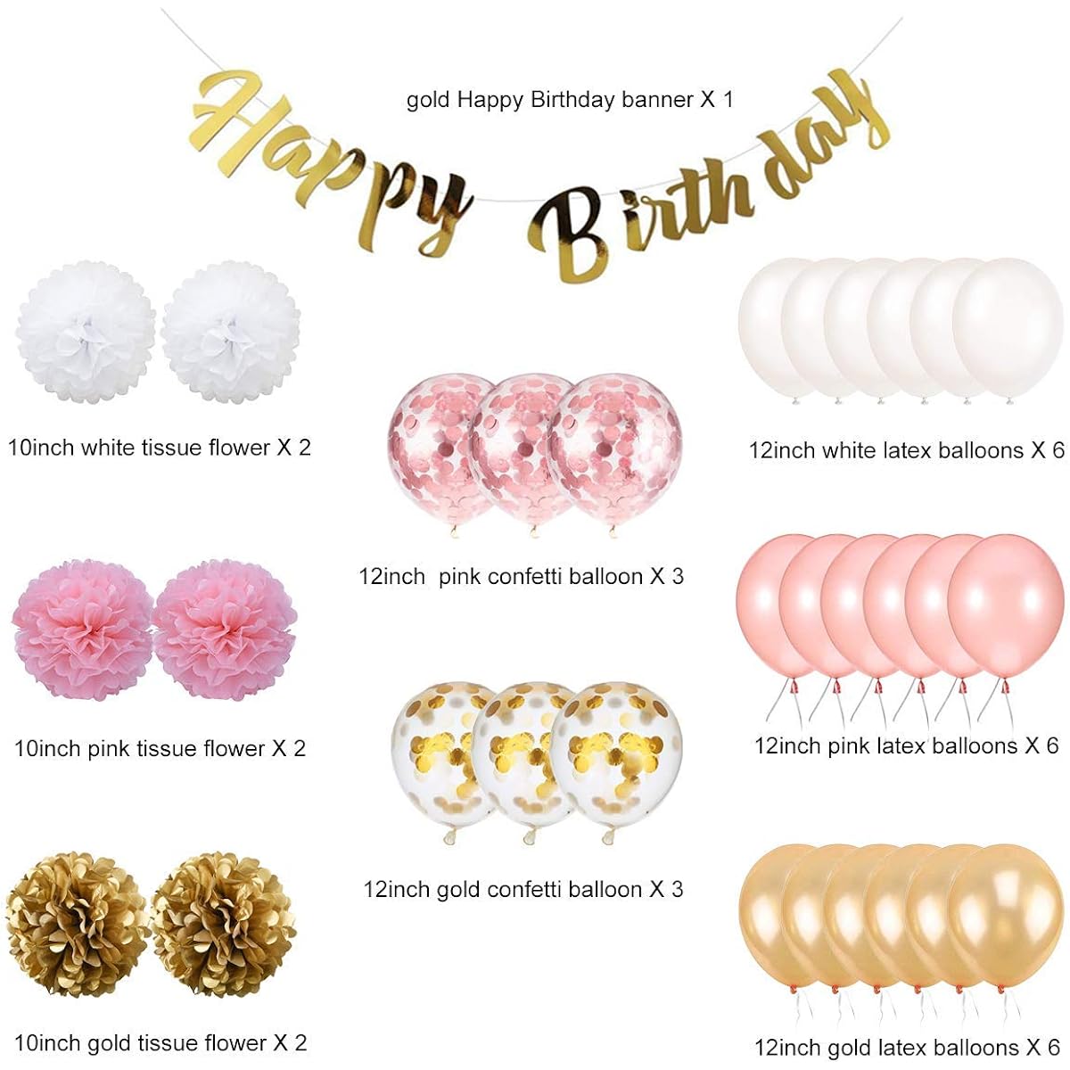 Birthday Decorations,Happy Birthday Banner,Tissue Flowers,Confetti Balloons,16th 18th 21st 30th 50th 60th Birthday Party Decorations for Women Girls