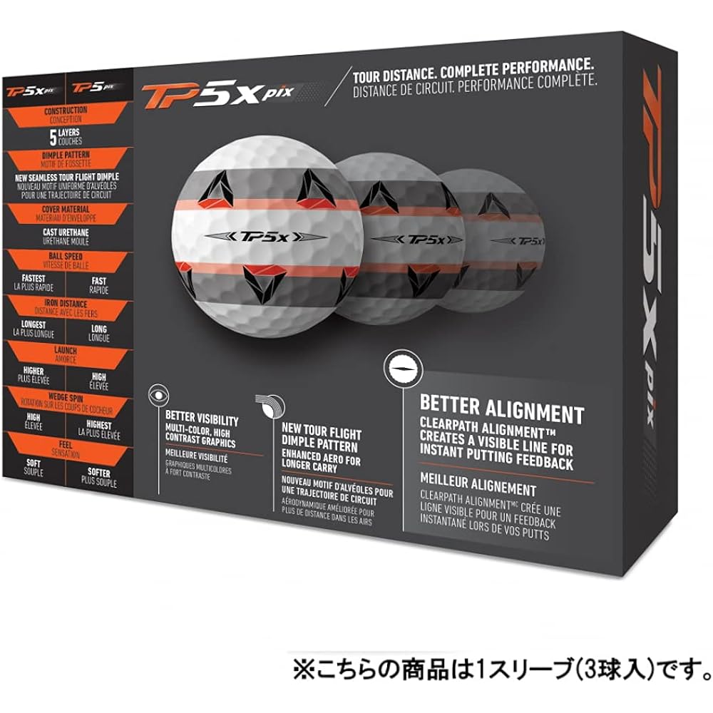 TAYLOR MADE TP5 pix Golf Ball 5 Piece 2021 Model