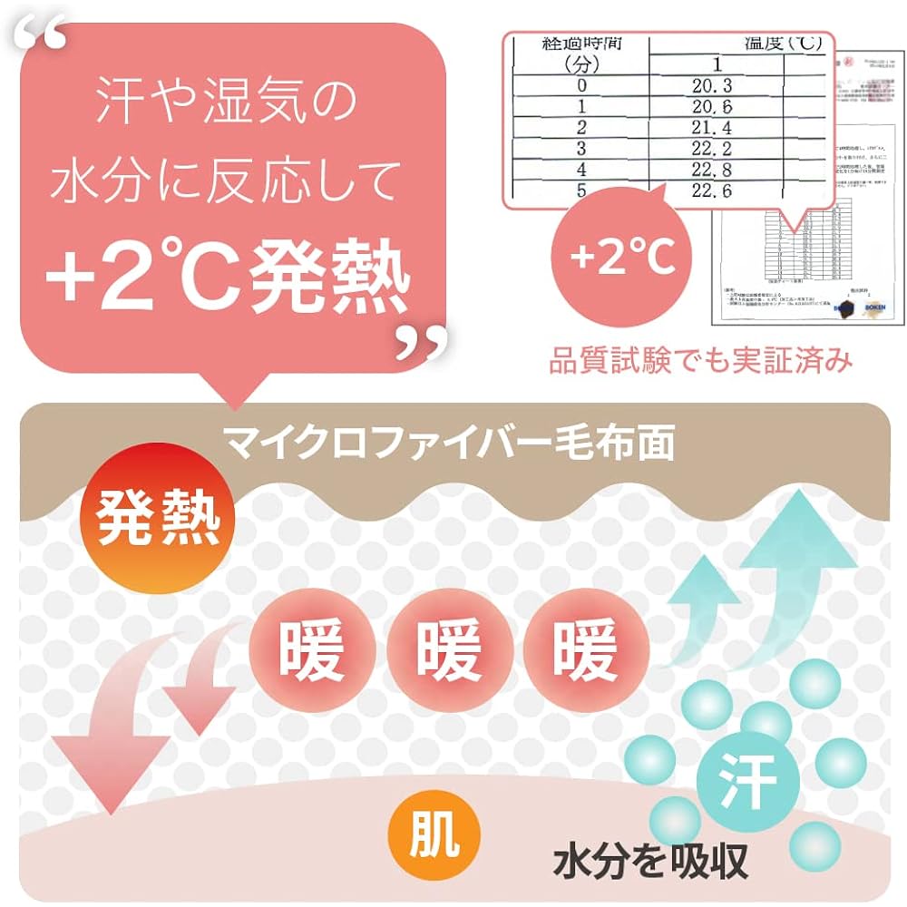 AQUA (Aqua) mofua (Mofua) Warm Duvet Cover Double Blanket Double Winter Pale Rose +2℃ Heat Generation Type Heatwarm Moisture Absorbing Heat Generating Material Premium Microfiber Duvet Cover Blanket Throw Cover Washable (Former Company Name: Nice Day) 60