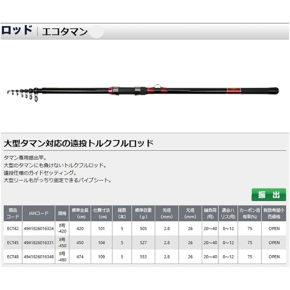 Osaka Fishing Gear (OGK) Ecotaman
