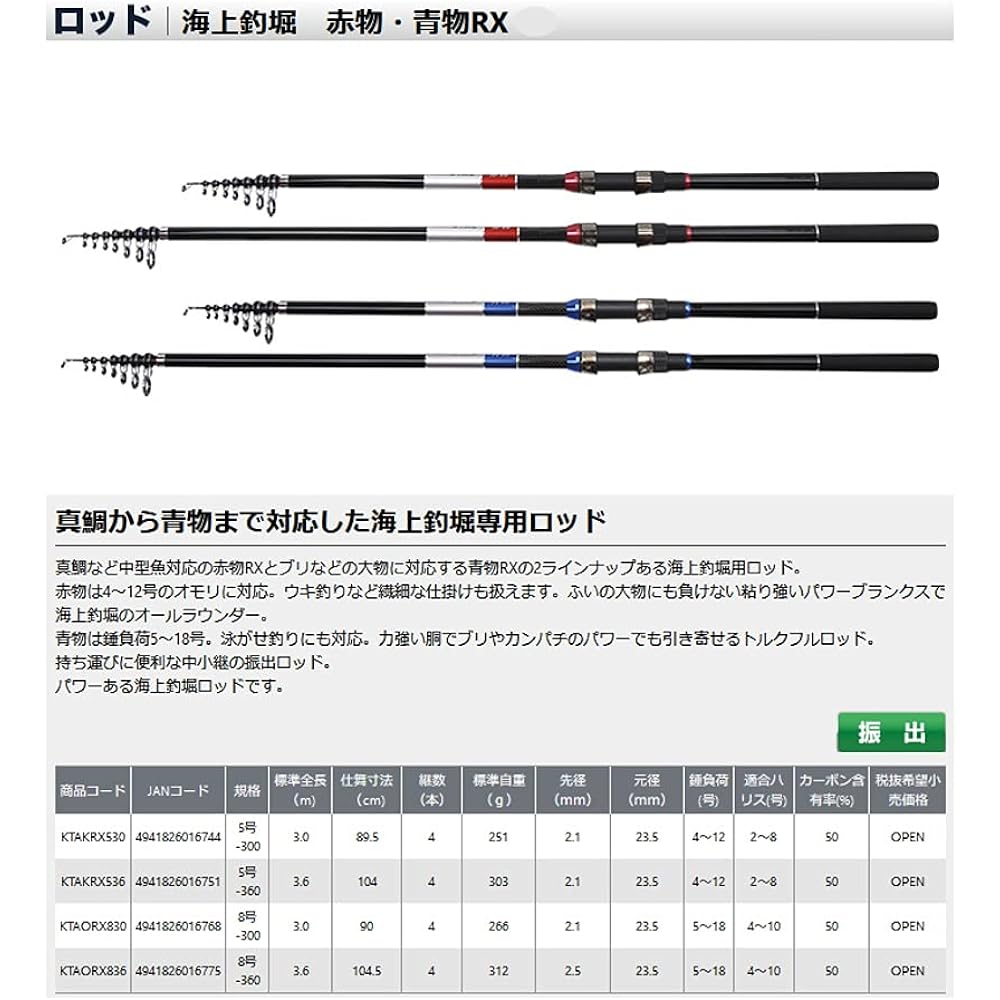 Osaka Fishing Gear (OGK) Marine Fishing Pond RX