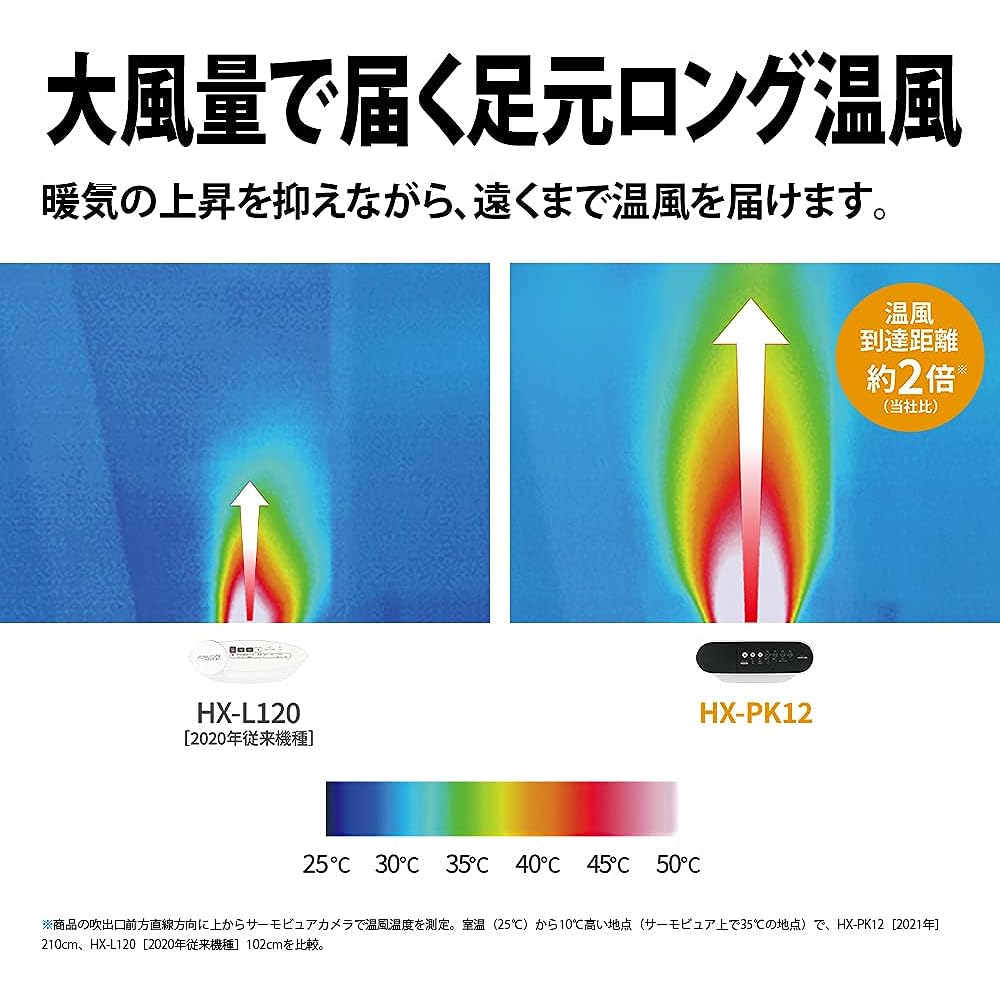 Sharp Humidifying Ceramic Fan Heater Heating 6(8) Tatami / Humidifying 11(18) Tatami / Plasmacluster 7000 6 Tatami Large Air Volume White HX-PK12-W