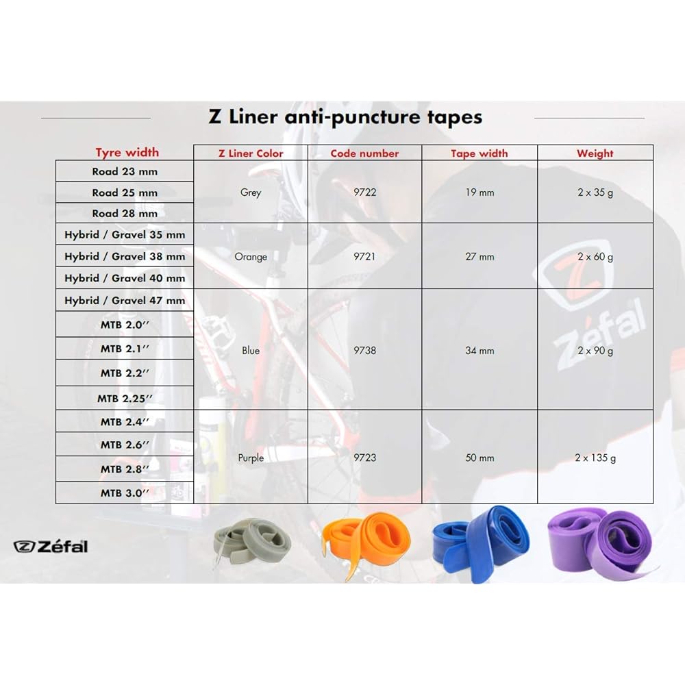 Zefal Puncture Prevention Reliner Z-LINER Gray 700C-19mm 47cm 9722