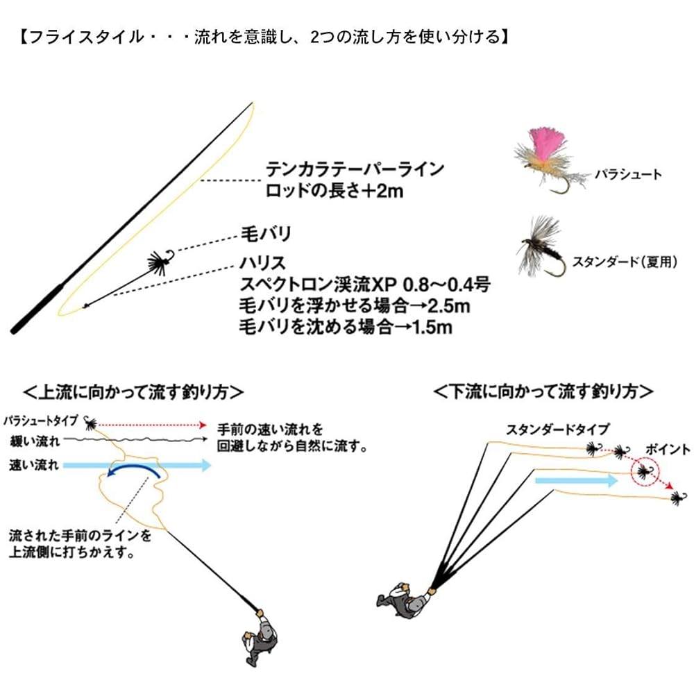 DAIWA mountain stream rod tenkara RT 3
