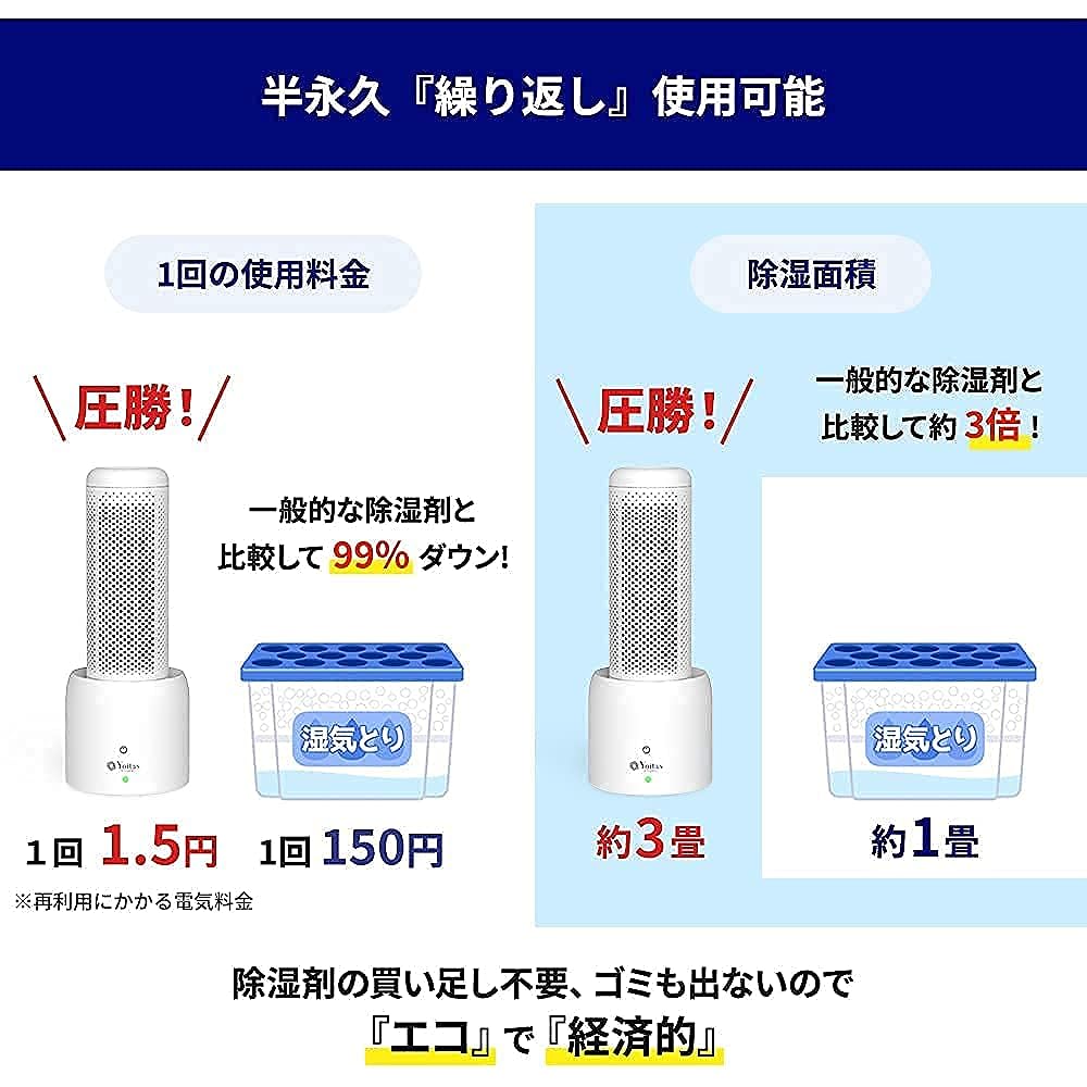Yoitas Compact Mini "Dehumidifier Small" Cordless No need to throw away water Dehumidifier Closet Bookshelf Shoe rack Closet Sink Dressing room Moisture removal Mold and mildew prevention Deodorizing Deodorizing Room drying Rainy season