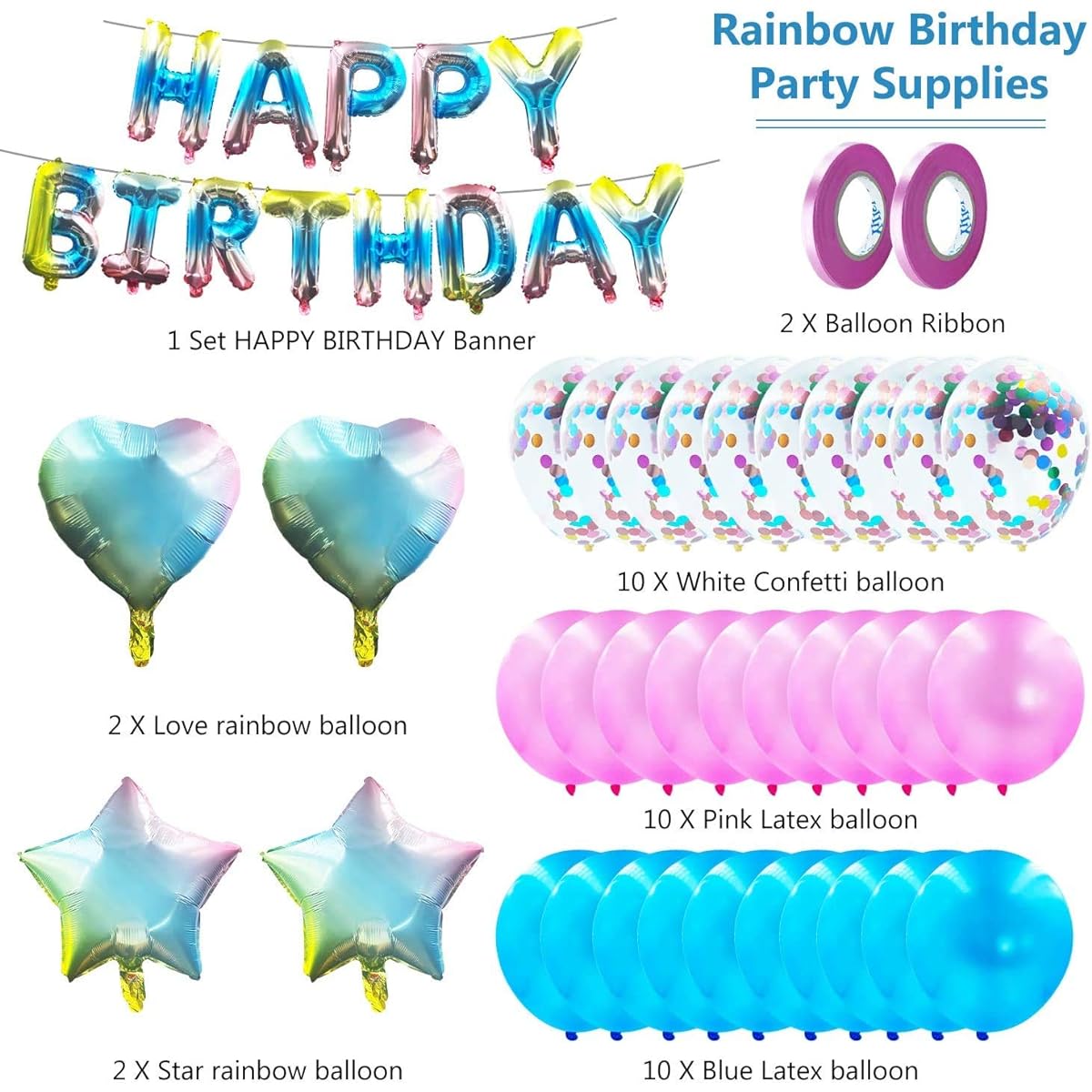 Haimall Rainbow Gradient Colorful Foil Balloons Pink Blue Latex Confetti Balloons Birthday Party Decorations and Supplies Balloons