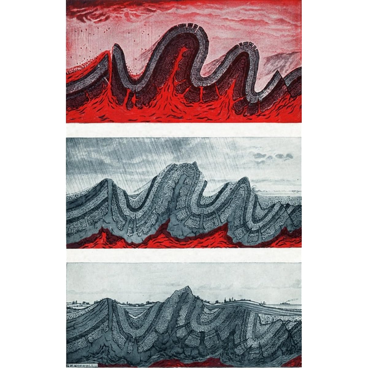 Science Source Geologic Collapse Poster Print (18 x 24)