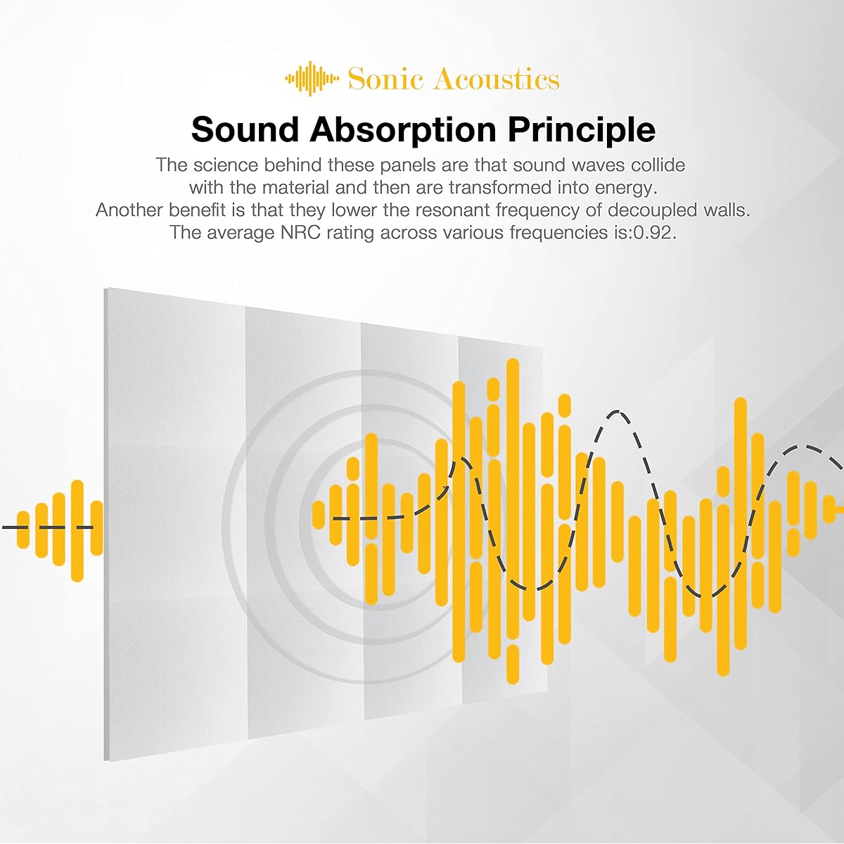 Fstop Labs 12 Pack Set Acoustic Panels for Home & Office, 12 x 12 x 0.4 Inch White Acoustic Soundproofing Insulation Panel Tiles, Acoustic Treatment