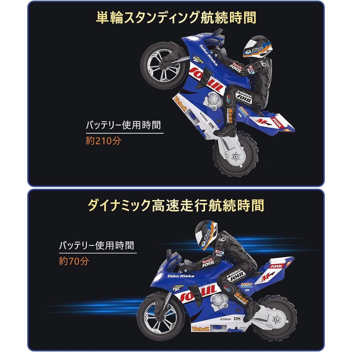 2.4GHz, 1/6, Stunt Bike, Automatic Balance, Can Run on Its Own Wheel, USB Charging, LED, Simulation Sound, Easy Operation, Motorcycle, 60 Minutes of Communication, 360° Rotation, Toy, Children, Boys, Girls, Kids, Present, Christmas, Gift, New Year's Gift