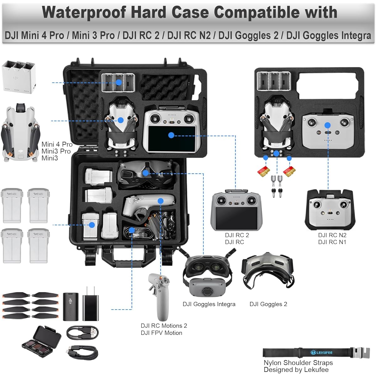 Lekufee DJI Mini 4 Pro Waterproof Hard Case Compatible with DJI Mini 3 Pro/Mini 3 Drone/DJI RC 2/DJI RC N2/N1/DJI Goggles 2/DJI Goggles Integra/DJI RC Motion 2 and Accessories (Case Only)