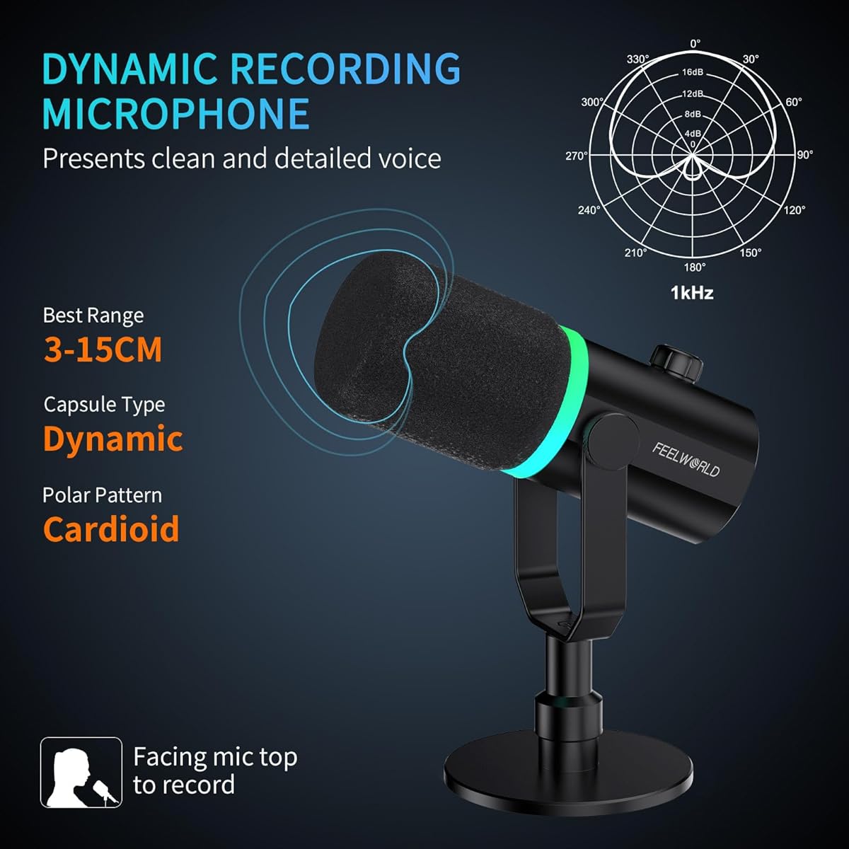 FEELWORLD PM1 XLR USB Dynamic Microphone for Podcasting Recording Gaming Live Streaming with XLR Cable and Metal Base