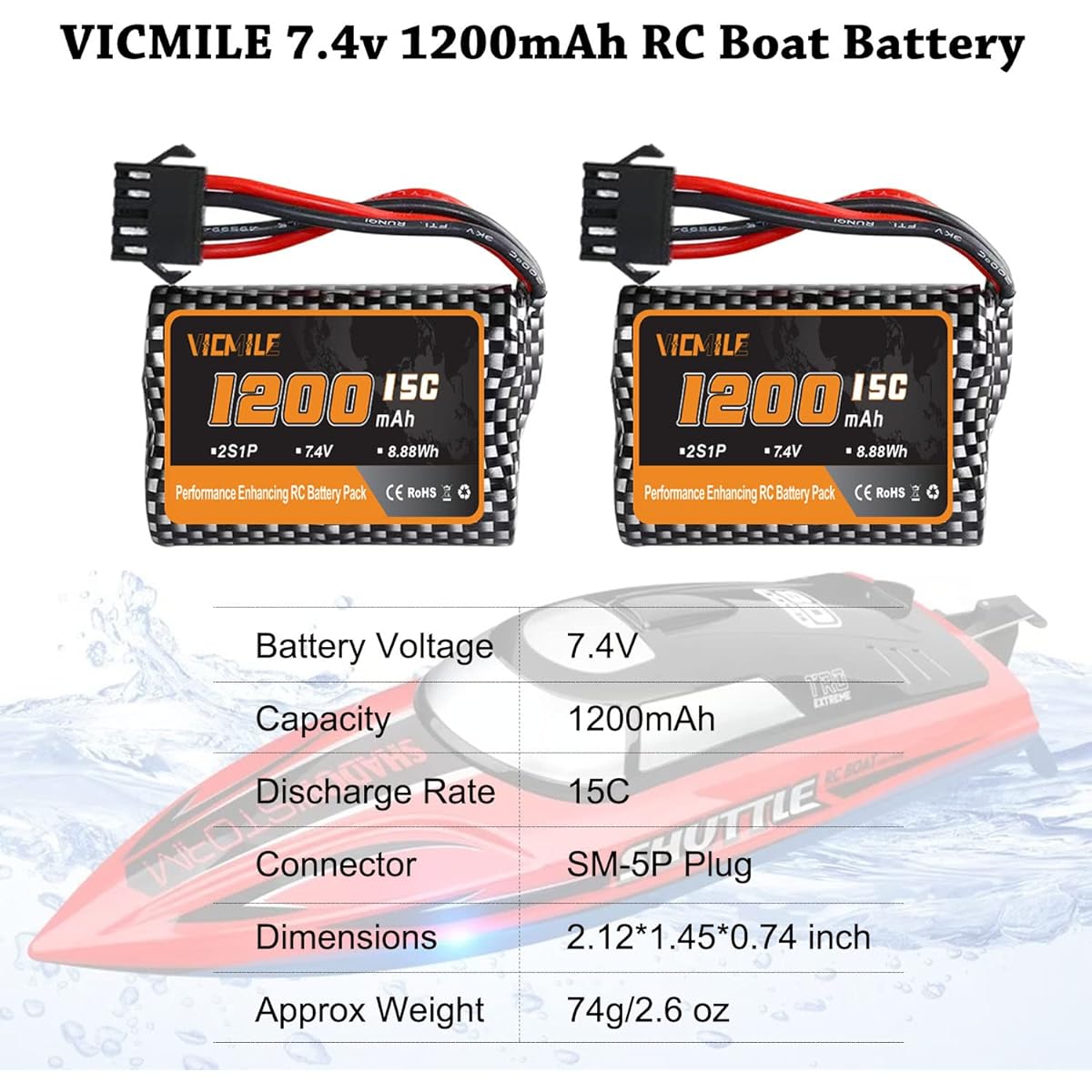 VICMILE 7.4V 1200mAh Li-ion Battery 2S 15C RC Boat Battery for R208 R308 High Speed Remote Control Boat 2 Pack with USB Charger