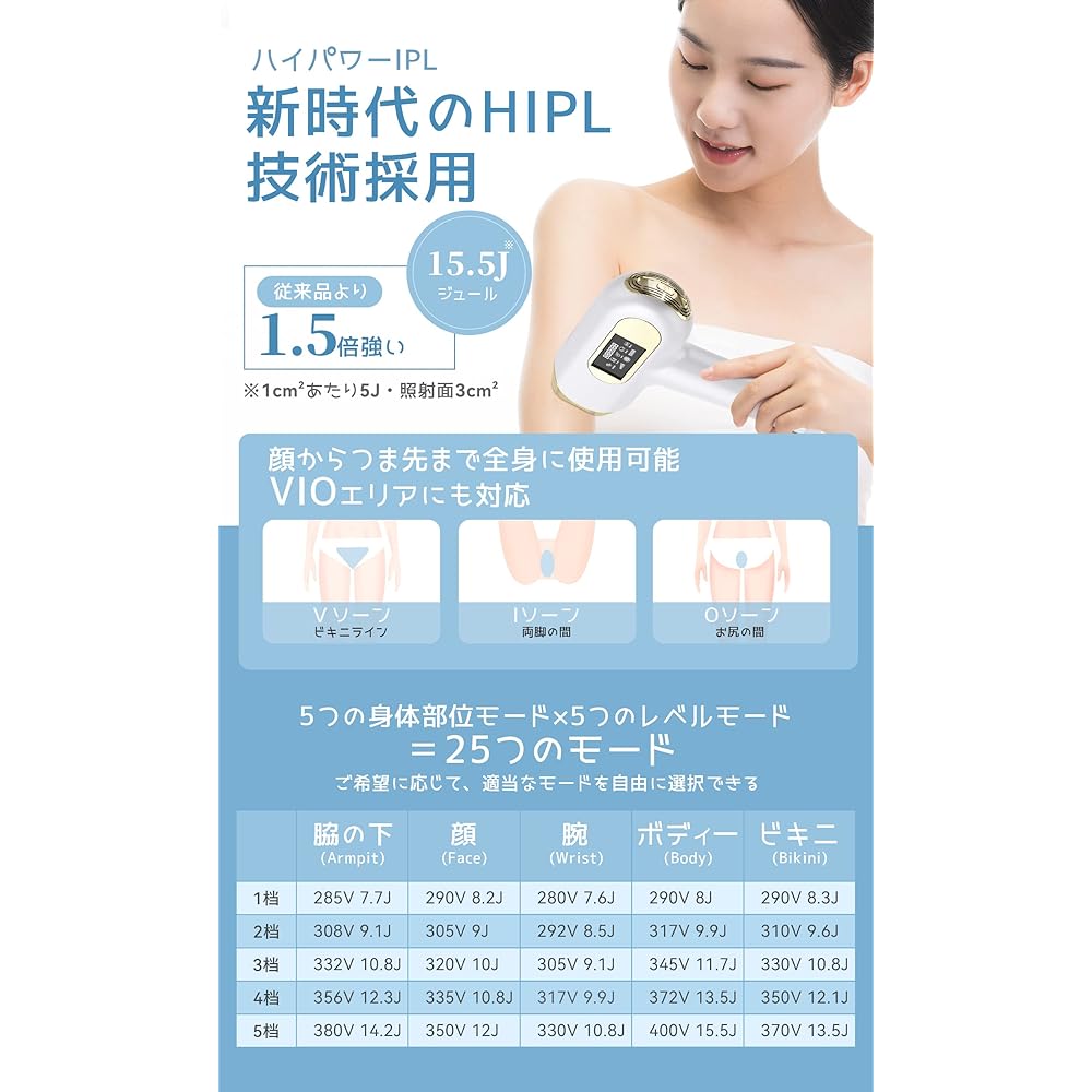 Epilator, 990,000 cycles, cold feeling, hair removal device for women, IPL hair removal device, men's, 5 levels of strength manual/automatic mode, light hair removal device, painless hair removal device, compatible with vio, home use hair removal device,