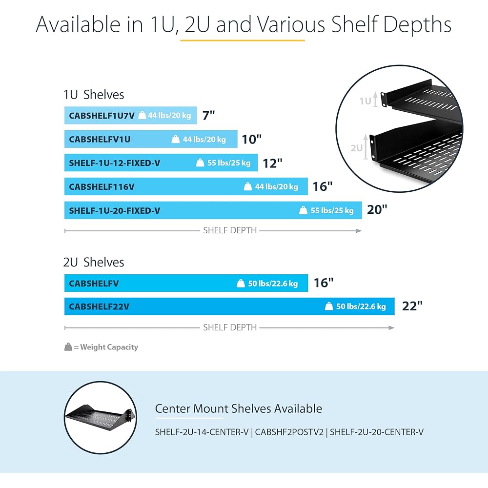 StarTech.com HDMI2.0 Cable/4m/4K60Hz/Premium Certification/Gray & Black
