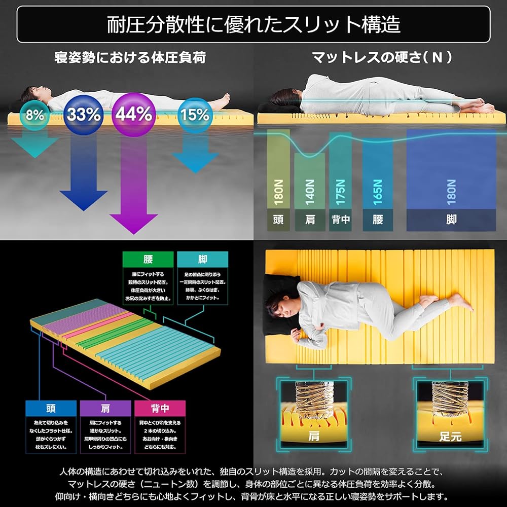Bauhutte (Bauhutte) Gaming Mattress Single Nishikawa Production High Resilience Futon Body Pressure Dispersion Black BMT-100S-BK