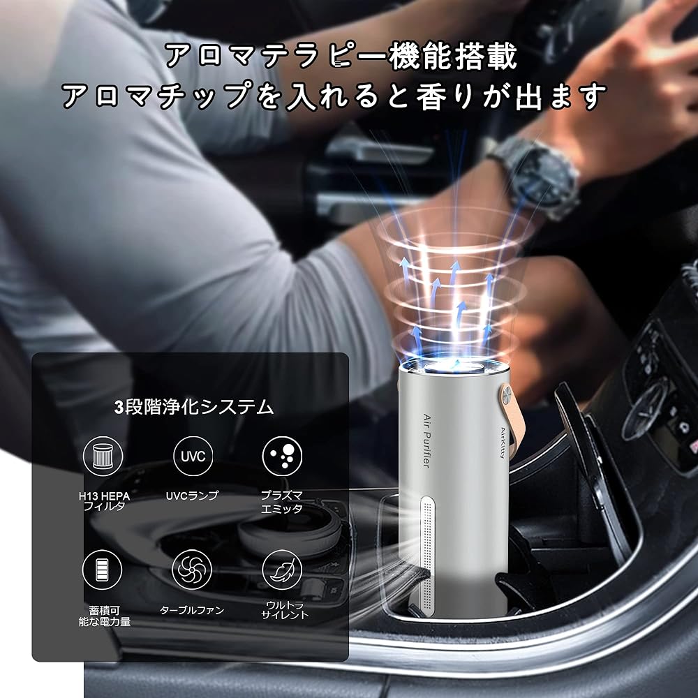 Air Purifier Small, Plasmacluster, Photocatalyst, HEPA, U Light, 4 IN 1, Suitable for spaces such as in-car, bedroom, bathroom, kitchen, etc. It has a filter that helps remove dust, and other particles from the air. This purifier is also quiet and energy