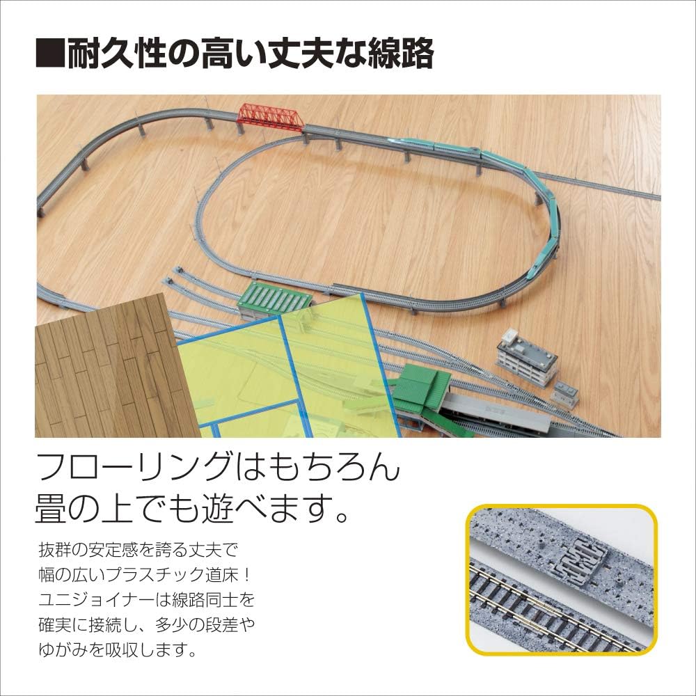 KATO N Gauge Endless Track Basic Set Master 1 20-852 Railway Model Rail Set