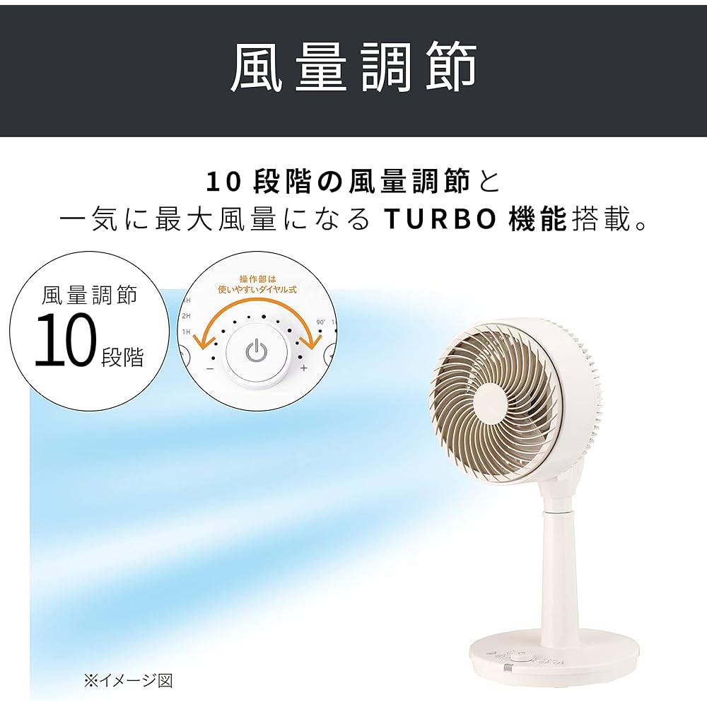 Koizumi Circulator High Type DC Motor 10 Air Flow Levels with Timer Automatic Swing White KCF-1811/W