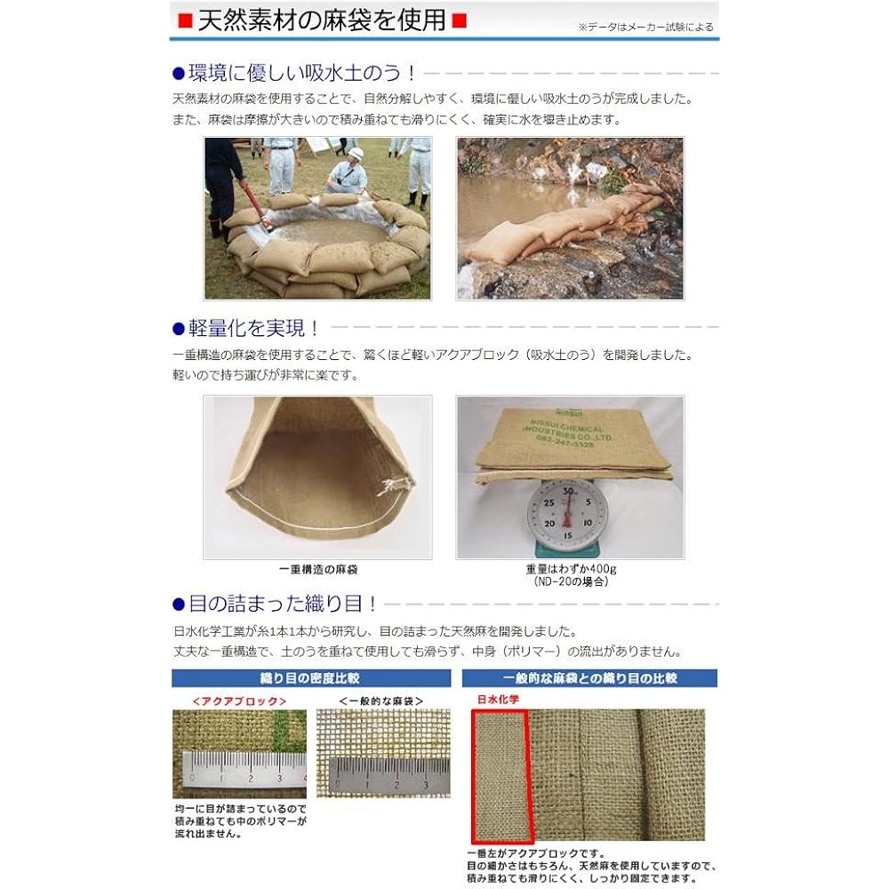 Nissui Chemical Industries Sandbag Gray Per piece: Approx. 500 x 380 mm (before water absorption)