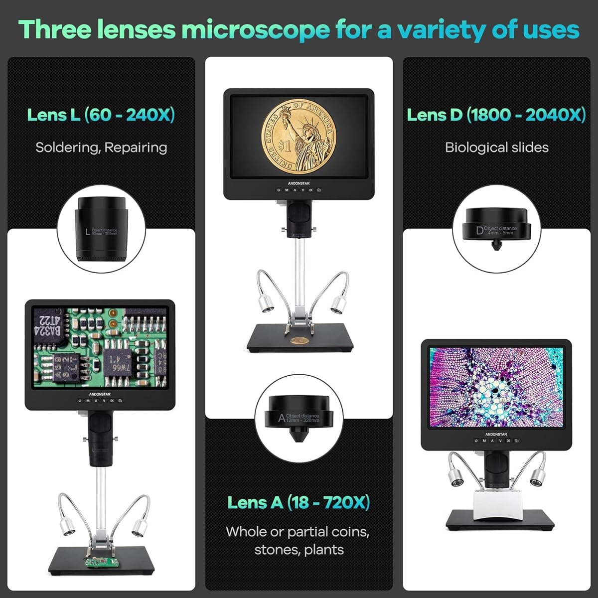 Andonstar AD249S HDMI Digital Microscope with 10.1" Screen, Soldering Microscope with Metal Stand, 2000X 3 Lens Coin Microscope Kit for Kids and Adults, Photo/Video Recording, Windows Compatible