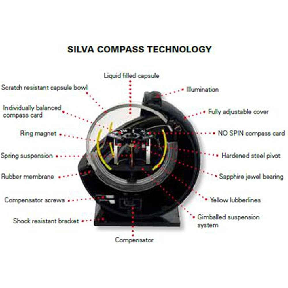 SILVA Compass Adventure 58 35730-0751