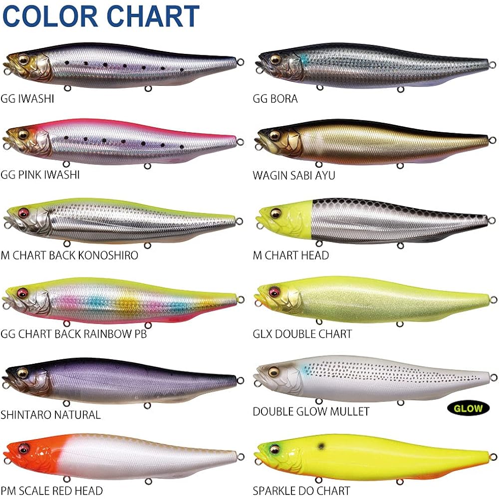 Megabass MEGADOG 180 GG Bora