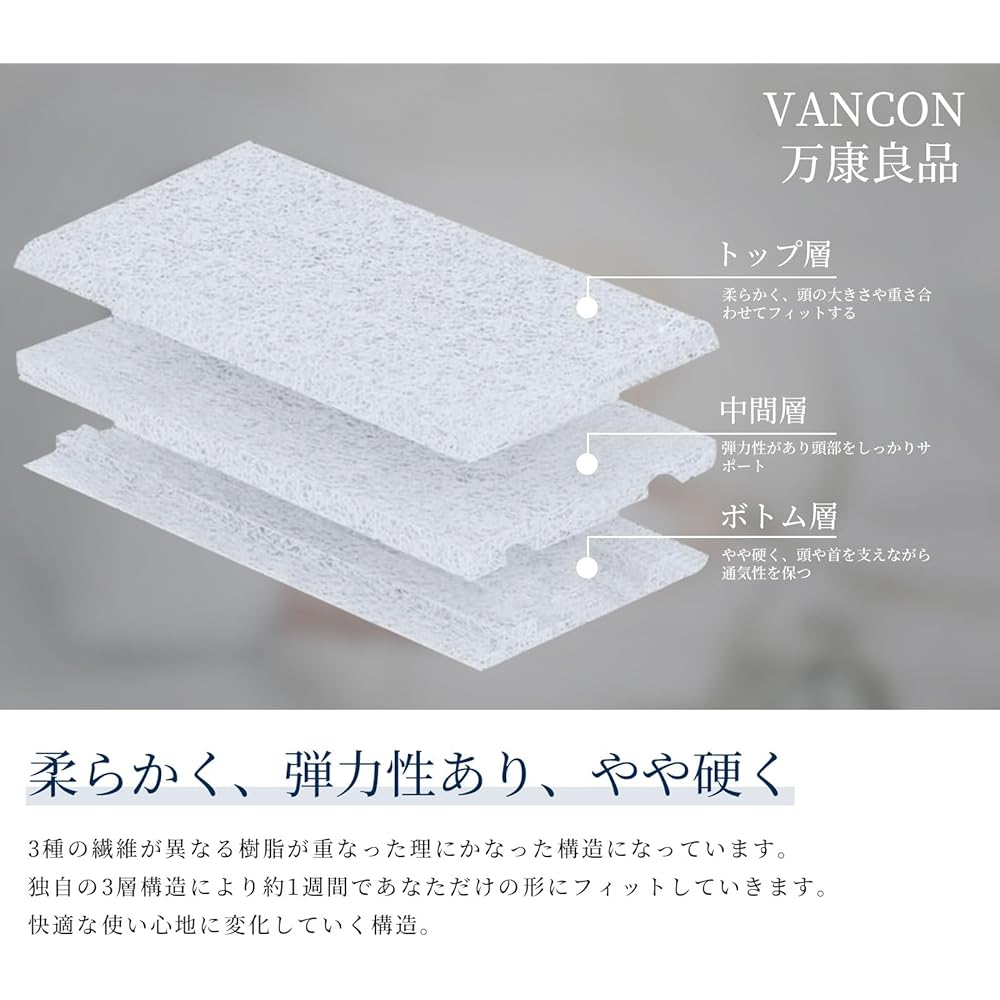Vancon BRAIN REST Brain Rest Pillow, Air Pillow, Healthy Pillow, Pillow for Your Brain, Neck and Shoulder Fit, Washable, 3D Structure, High Repulsion, High Breathability, Deep Brain Sleep, Pipe, Good Sleep, Stiff Shoulders, Pillow, Ergonomic, Anti-Snorin