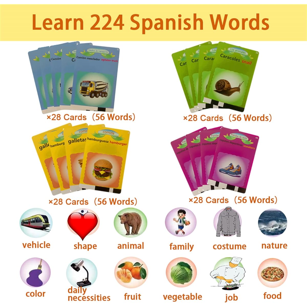 Spanish-English Speaking Flashcards