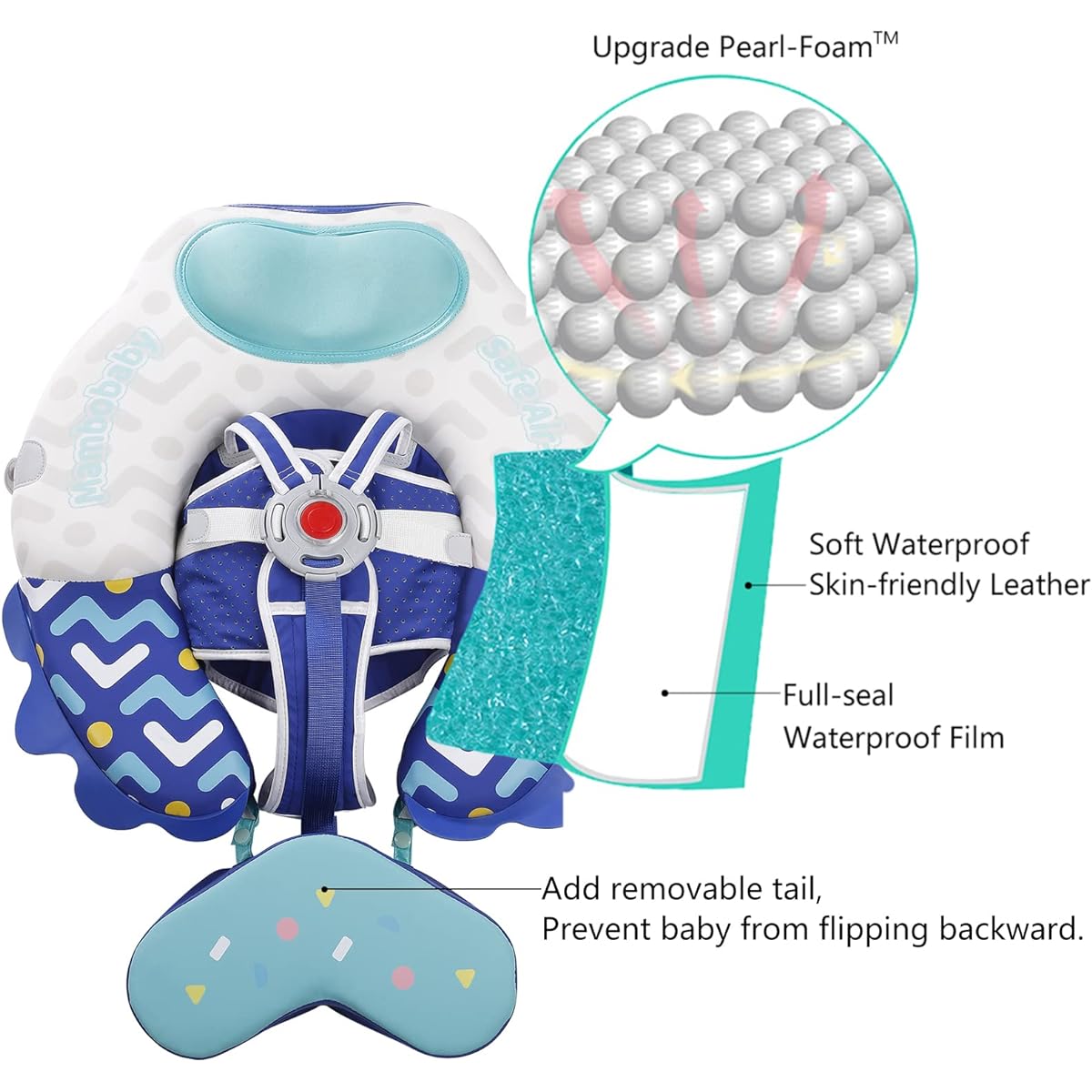 Upgraded Mambobaby Infant Float Swim Training Life Vest Inflatable Float with Adjustable Safety Straps