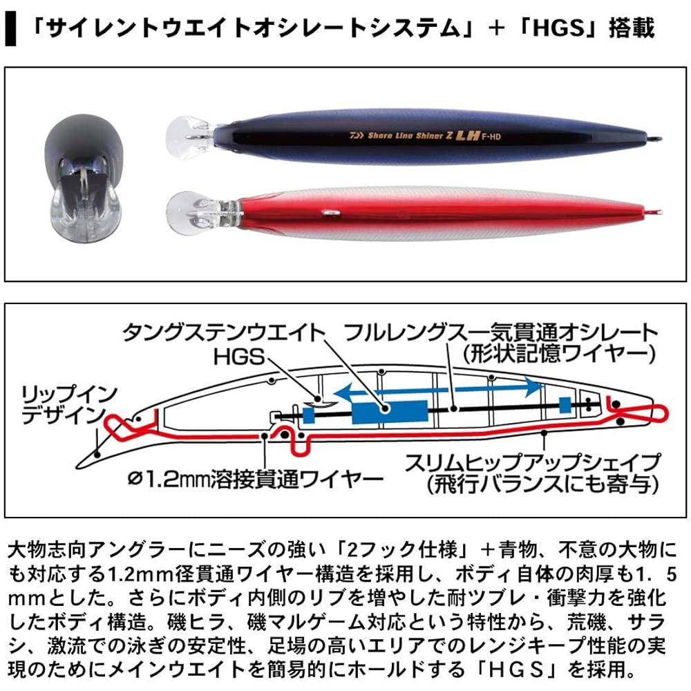 DAIWA Seabass Lure Shoreline Shiner Lunker Hunter 130F/150F-HD Floating Various