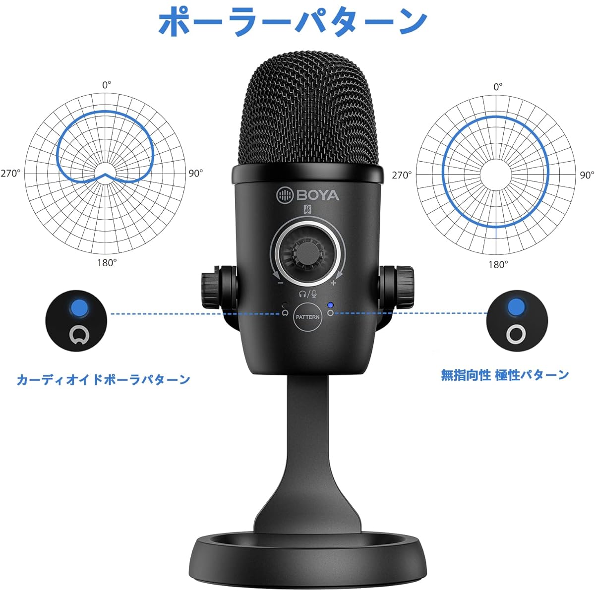 BOYA BY-CM5 Condenser Microphone USB Microphone PC Microphone Gaming Microphone Stereo Cardioid/Omnidirectional Microphone Stand Recording Live Broadcast Streaming YouTube Game Commentary Work from Home