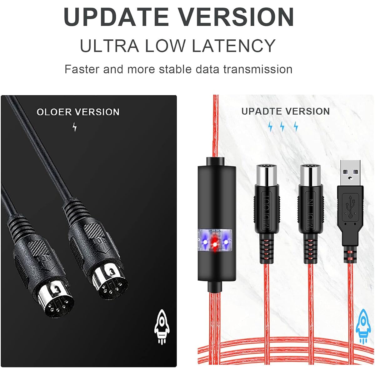 Oxsubor USB MIDI Cable - Upgraded Professional MIDI to USB In-Out Cable Adapter Converter Connect Piano Keyboard to PC/Laptop for Editing & Recording 2m (6.5ft) (Red)