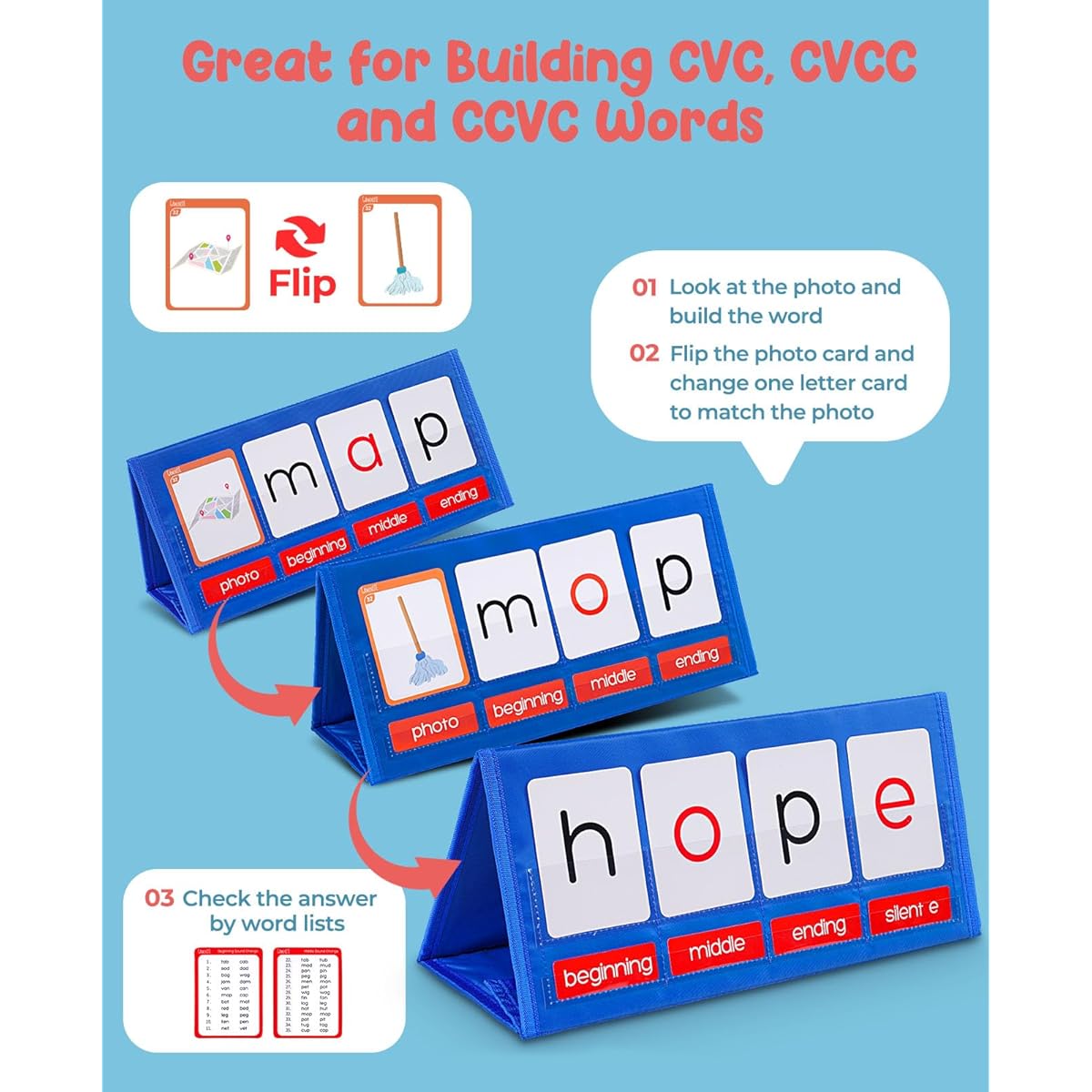 Gamenote Word Building Desktop Pocket Chart Tent Card Kit - CVC Words Phonics Game Blending Board for Kindergarten Reading and Spelling