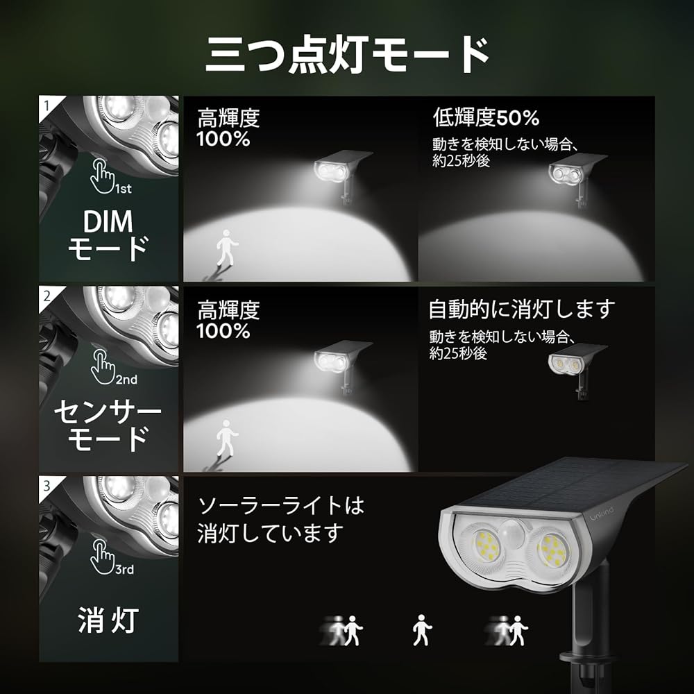 Linkind Advanced Light Solar Light, Outdoor Motion Sensor, Solar Spot, with Motion Sensor, Automatic Lighting, Super Bright, 2-Way Device Method (Ground Insertion Type, Wall Mounted Type), IP65 Waterproof, Disaster Prevention Light, Earthquake, Tsunami,
