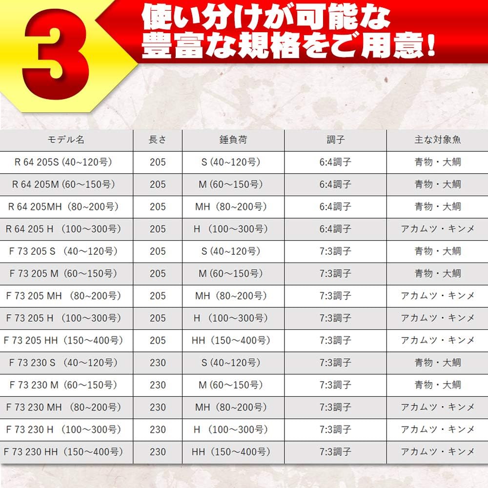 Covers everything from blue fish to mid-deep sea and deep sea (Akamutsu and Kingfish) 7:3 tone Fully thread-wound boat rod Seama Stag Boat F73 205M (No. 60-150) / 205MH (No. 80-200) / 205H (No. 100-300) / 205HH (No. 150-400)