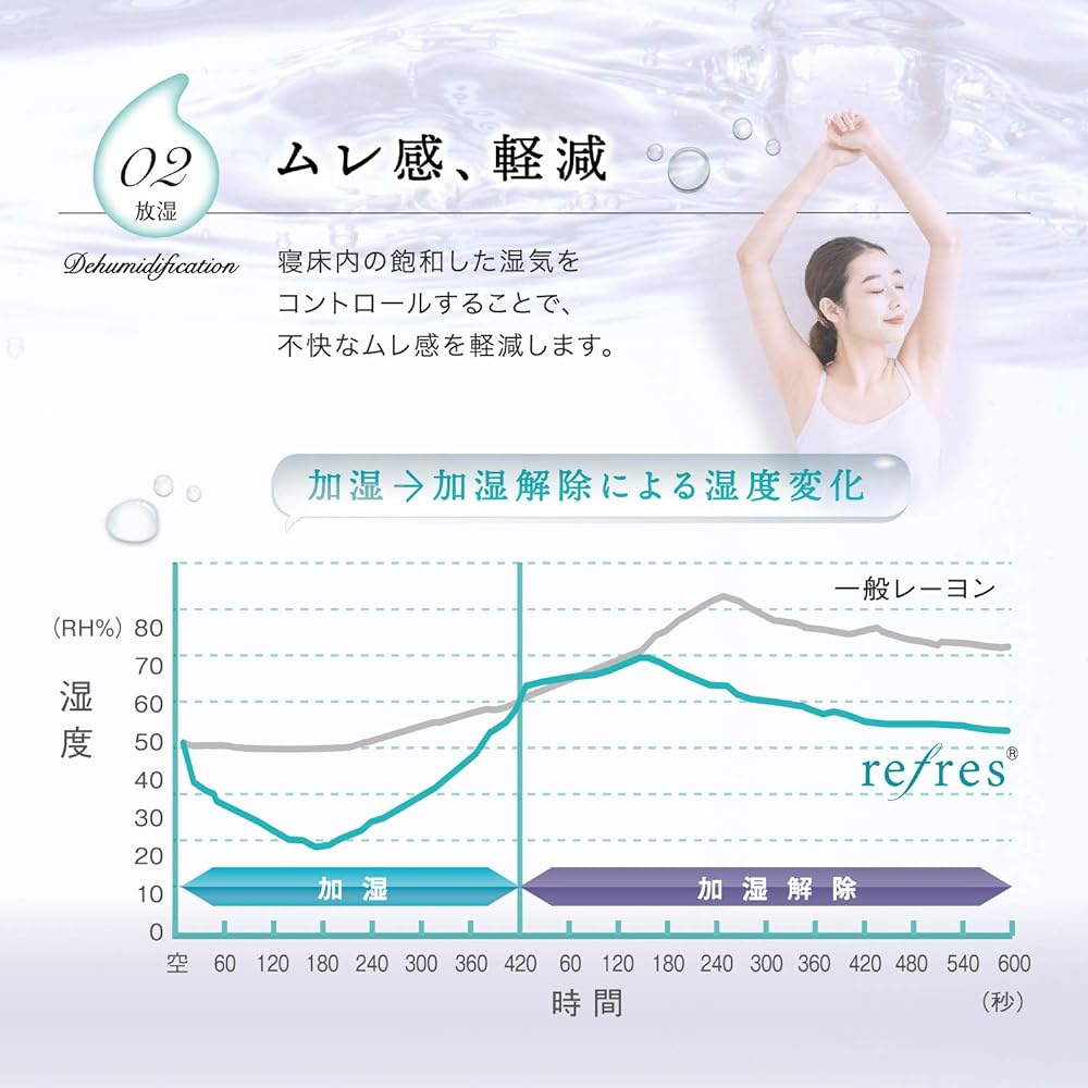 France Bed Claudia Futon Single 35670190