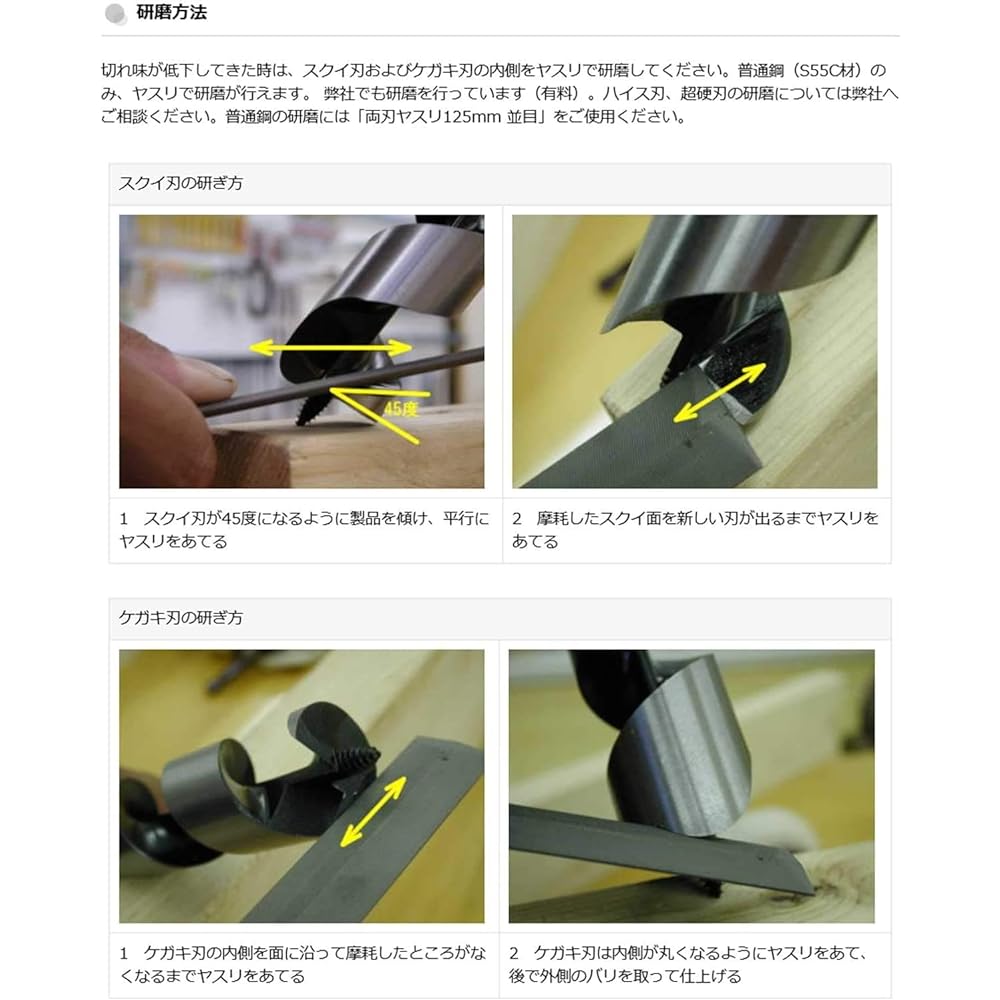 Star M 6-500 dual-purpose bit 50mm