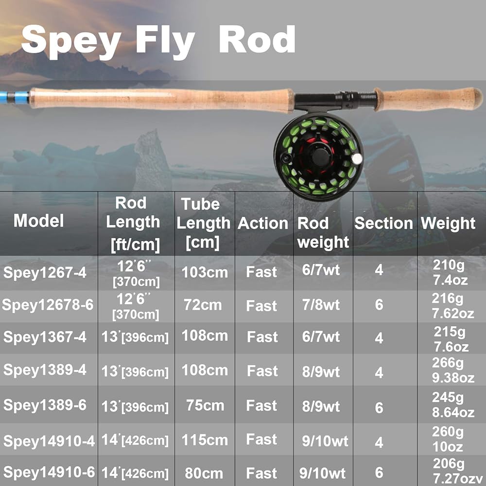 M MAXIMUMCATCH Maxcatch Spey Fly Rod 4 Pieces Carbon Fly Fishing Rod with Messe Tube (Size: 6/7/8/9/10 wt)