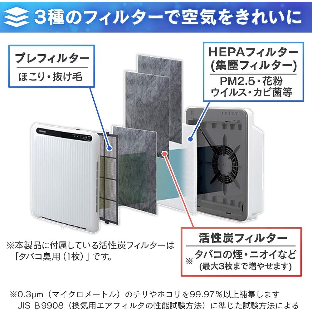 Iris Ohyama Air Purifier, 14 tatami mats, equipped with ions, with dust sensor, deodorizing, disinfecting, deodorizing, dust, pollen, dust collection, PM2.5, pets, quiet, energy saving, lightweight, tobacco, allergy protection, compact, sleep mode, child