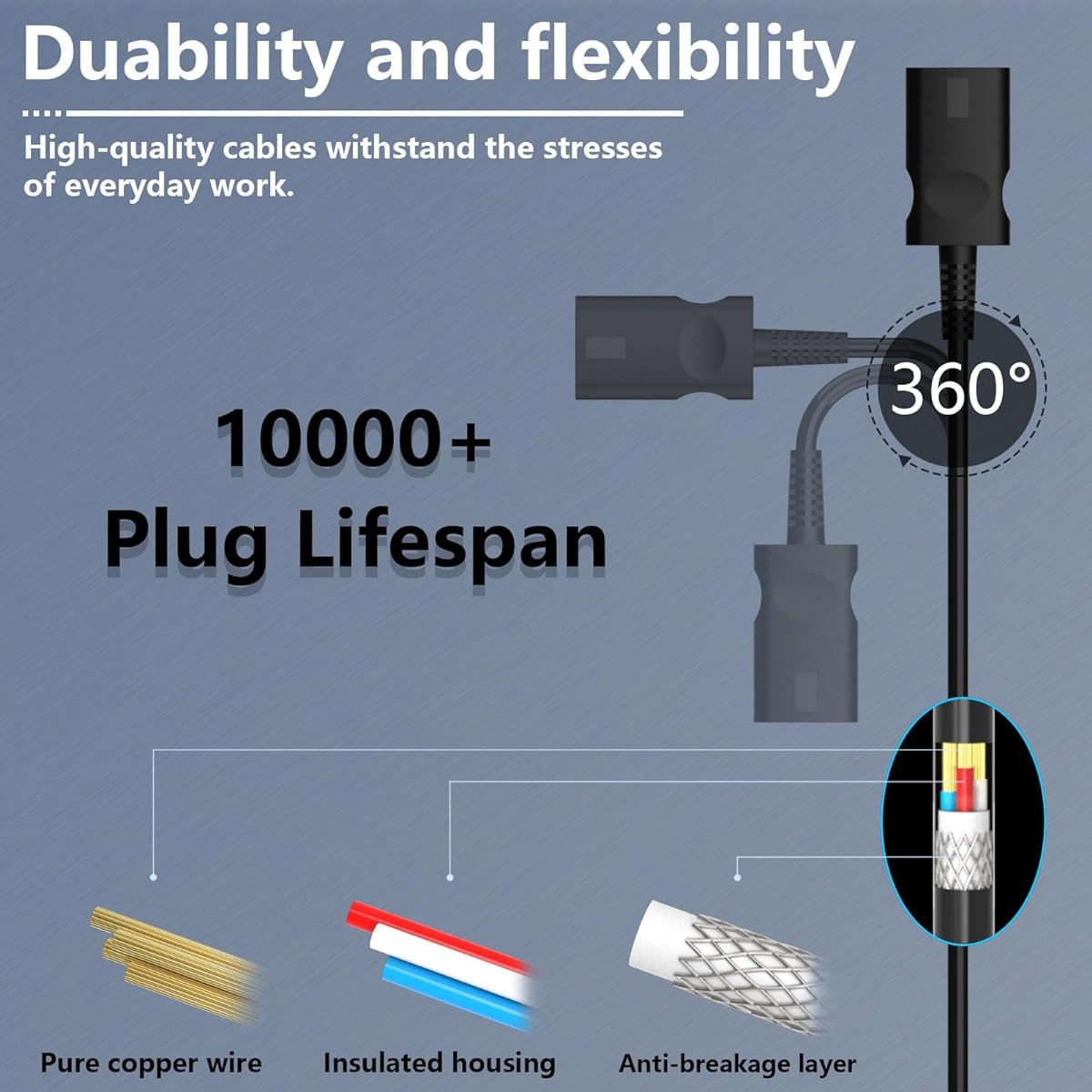 Shark WS620 WS630 WS631 AC Power Adapter WS632BLBRN WS632GDBRN WS632GNBRN WS632PKBRN WS632PLBRN WS632RGBRN WANDVAC System Ultralight Cordless Stick Vacuum Charger Cord, C0148-A
