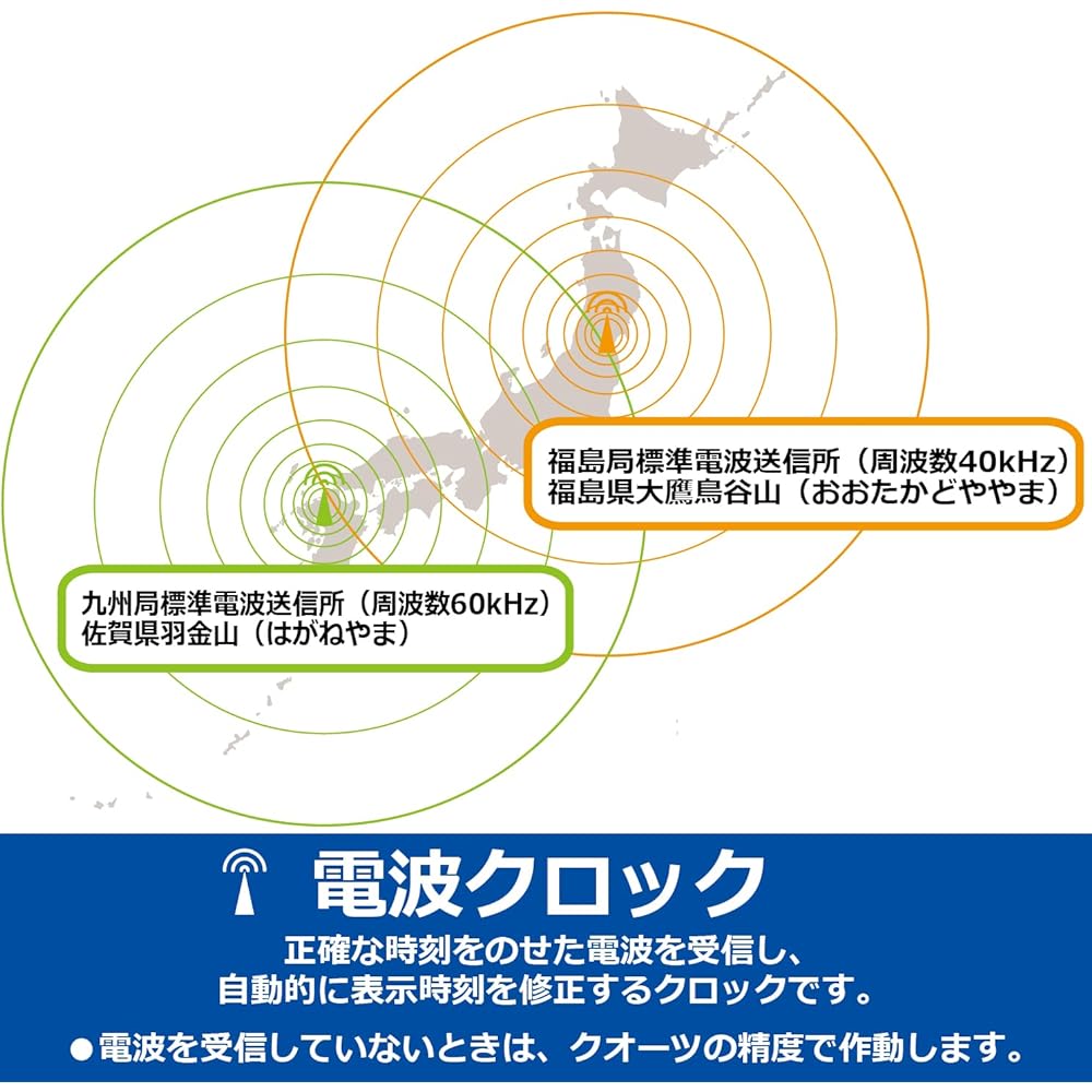 Seiko Clock Wall Clock Automatic Lighting Radio Analog Calendar Temperature Humidity Display Visible at Night Light Gold Pearl KX384S