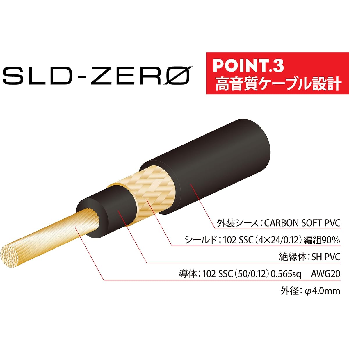 OYAIDE NEO Solderless Cable Kit L12+ (3.0m cable, 12 L-shaped plugs, 2 spanners, 1 recycling stick)