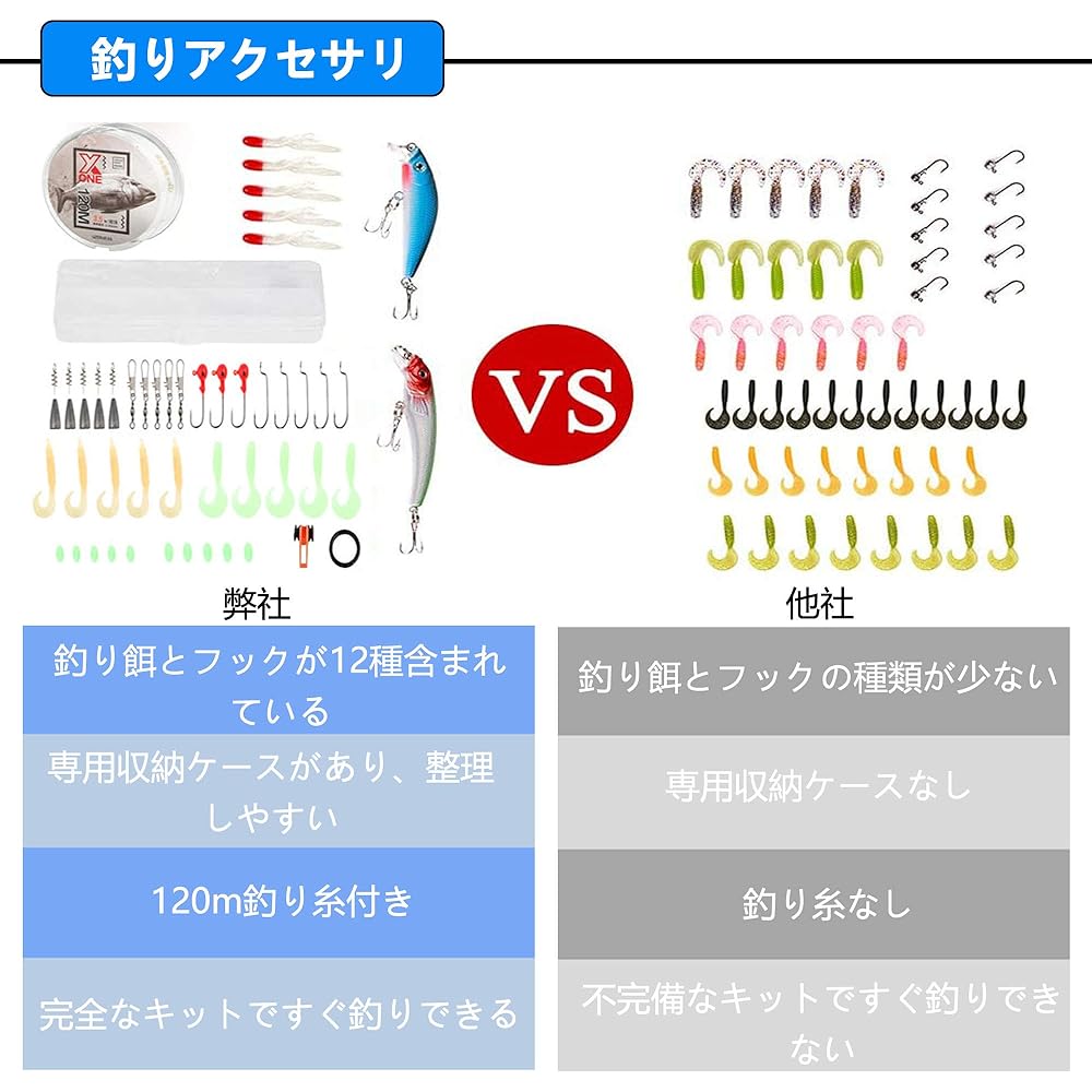 Fishing Set Sommos Fishing Rod Set 2.1m Japanese Beginner's Guide Included Beginner Carbon Telescopic Rod Spinning Reel 52 Pieces Fishing Bait Fishing Hook Set Fishing Line Storage Bag Included Sea Fishing, River Fishing, Freshwater Fishing (Fishing Set)