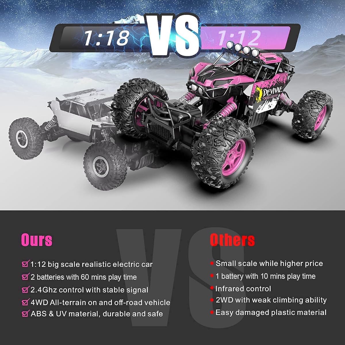 CROBOLL 1:12 Large RC Car Toy for Boys Girls with Lifting Function 4WD Remote Control Car Gift for Kids 4X4 Off-Road RC Rock Crawler 2.4GHz All Terrain RC Truck with 2 Batteries 60 Minutes Playtime (Pink)