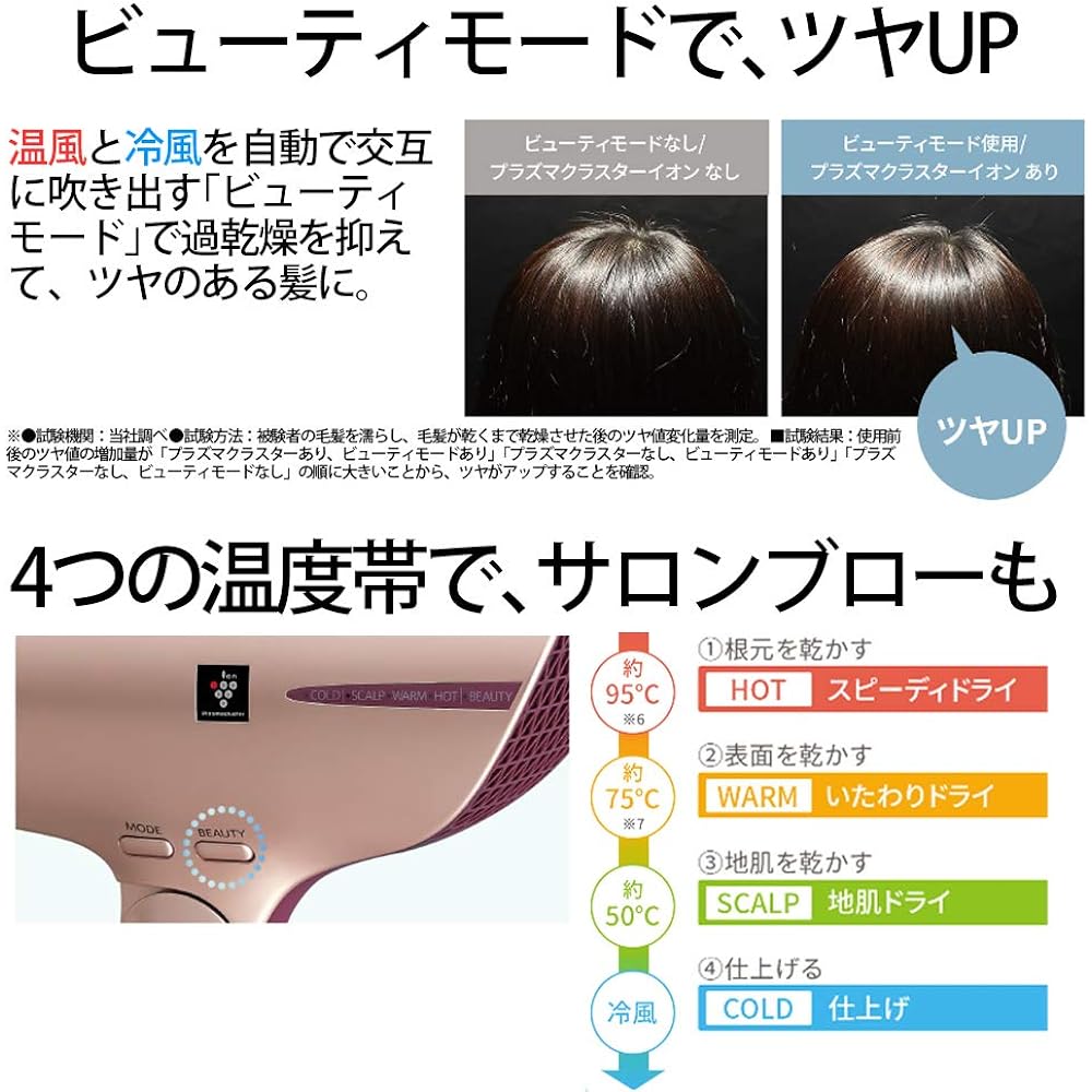 sharp dryer