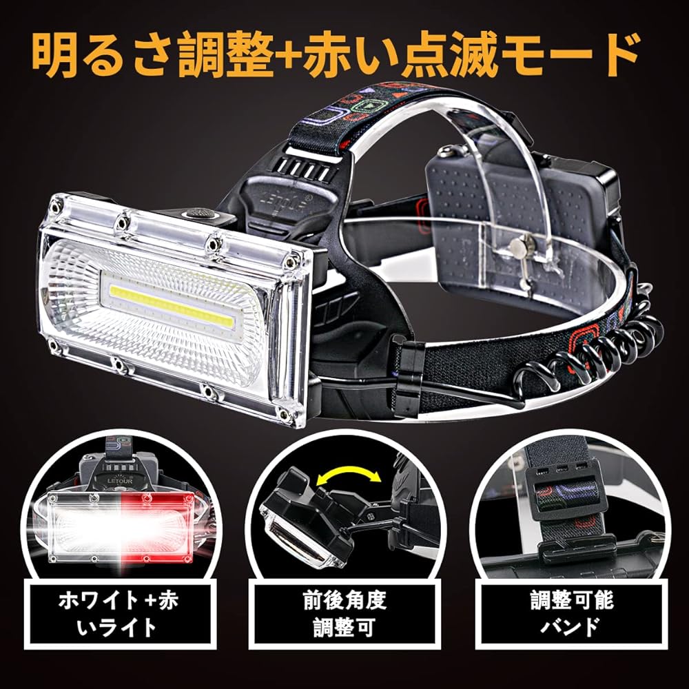 LETOUR LED Headlight Headlamp 1800LM 4 Lighting Modes High Brightness Wide Angle Lighting Waterproof IPX5 USB Rechargeable Outdoor Light Disaster Prevention Work Night Fishing Camping Climbing 3 Batteries Included