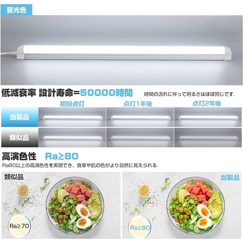 Integrated Fixture, LED Fluorescent Light, 20 W Shape, Straight Tube, 9.5 W, Energy Saving, T8 Intuitive, Daylight Color, High Brightness, 1350 LM, 23.6 inches (60 cm), Base Light, High Color